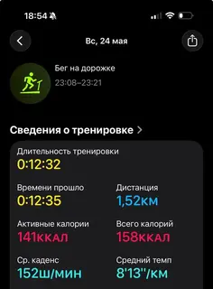 Фото к отзыву
